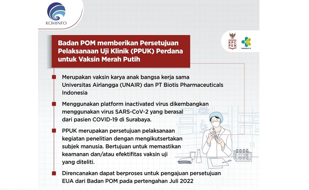 Senangnya...Vaksin Merah Putih Masuk Tahap Uji Klinis Fase 1